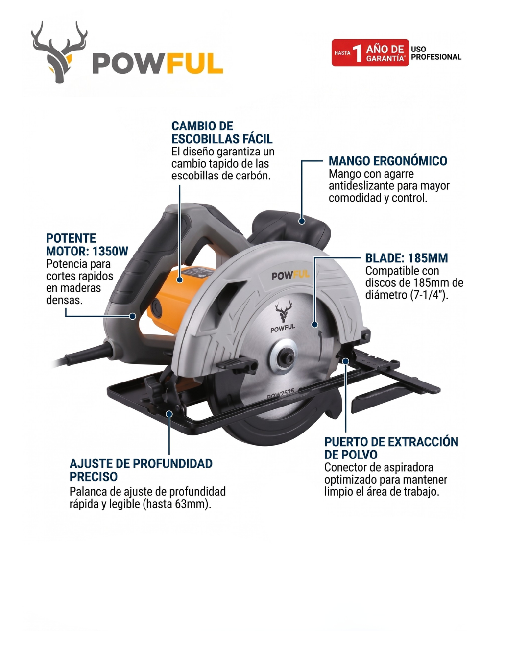Sierra Circular POW2525 de 7-1/4": Máxima Potencia de 1350W para Uso Industrial